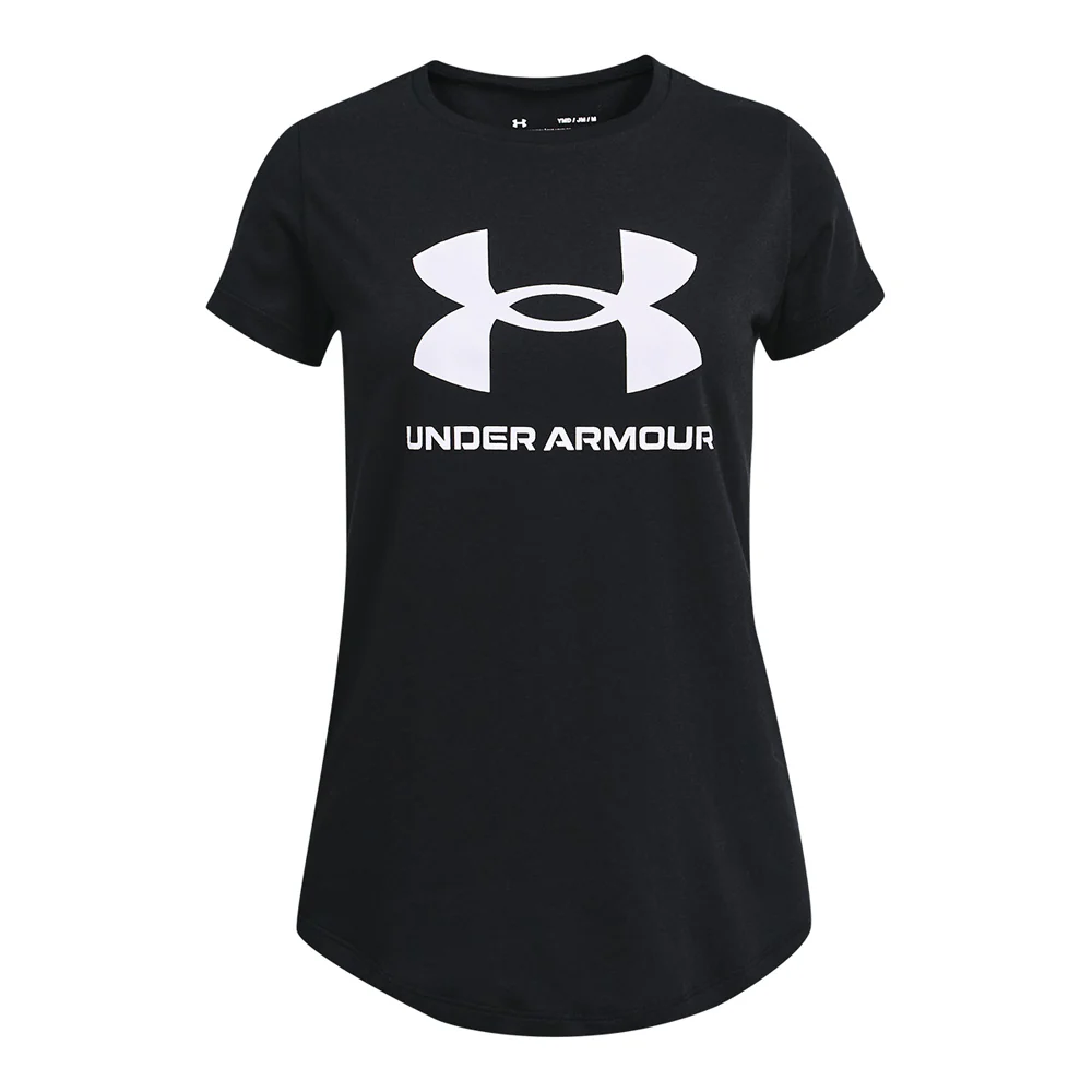 Newest Products